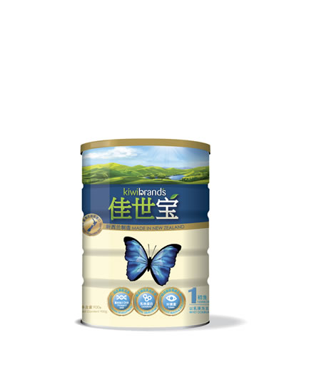 Kiwibrands